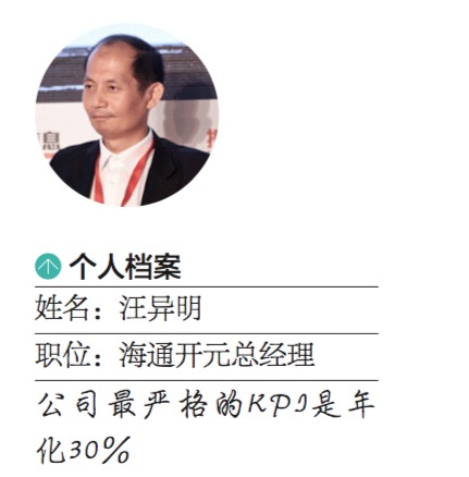 高投、高投集團、江蘇高投、江蘇高科技投資集團、江蘇高科技投資集團有限公司，高投官網、高投集團官網、江蘇高投官網、江蘇高科技投資集團官網、江蘇高科技投資集團有限公司官網