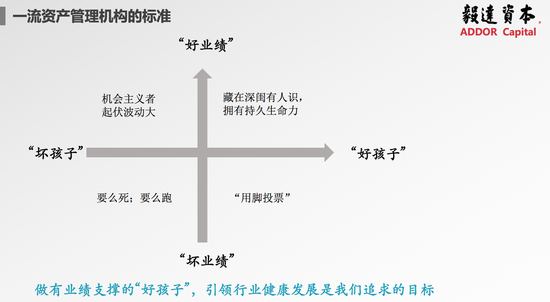毅達資本董事長應(yīng)文祿：一流的機構(gòu)藏在深閨有人識