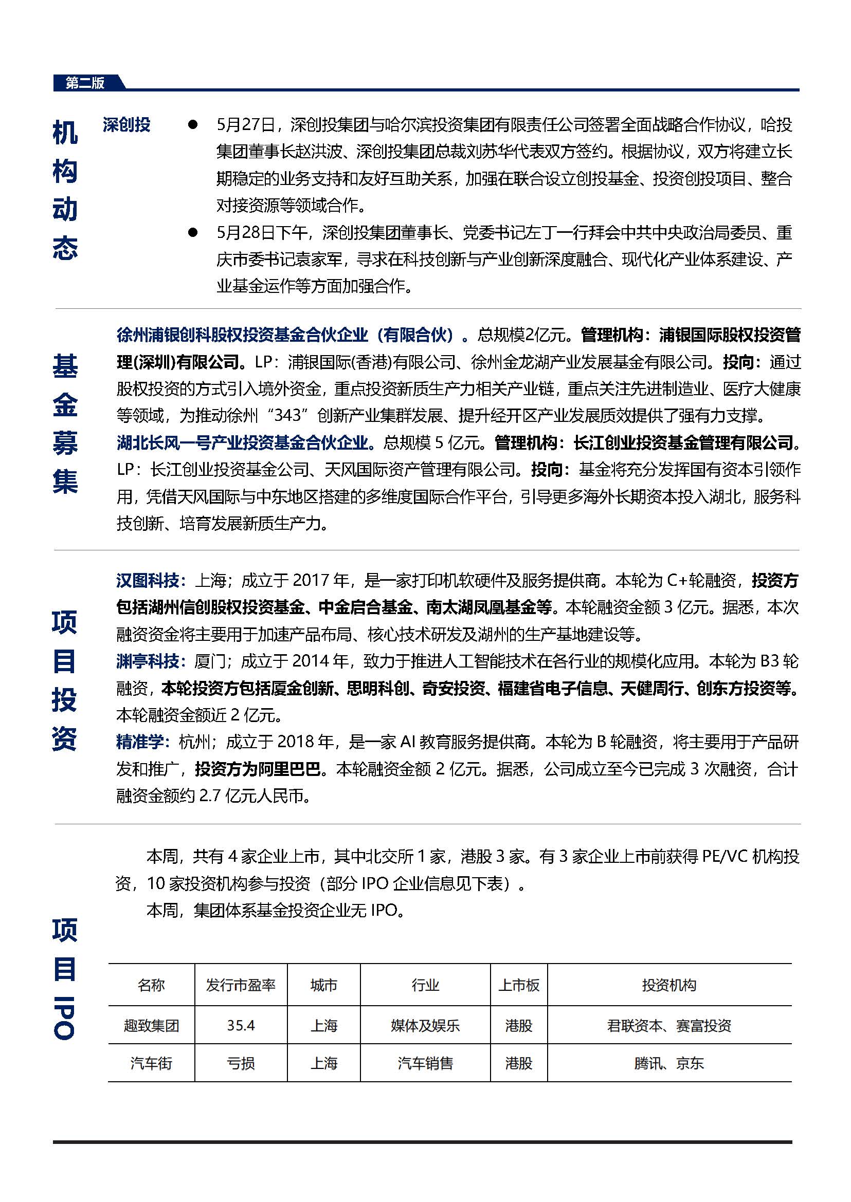 創投周報-2024年6月第1期-總第173期_頁面_2.jpg