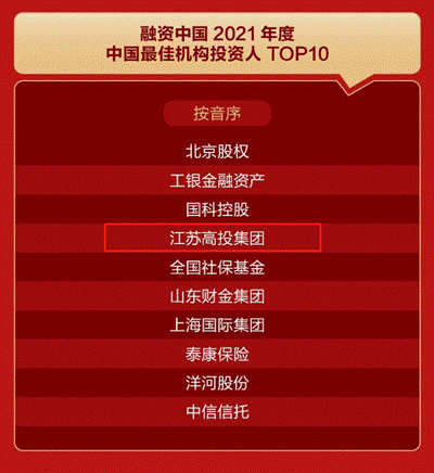 高投、高投集團、江蘇高投、江蘇高科技投資集團、江蘇高科技投資集團有限公司，高投官網、高投集團官網、江蘇高投官網、江蘇高科技投資集團官網、江蘇高科技投資集團有限公司官網