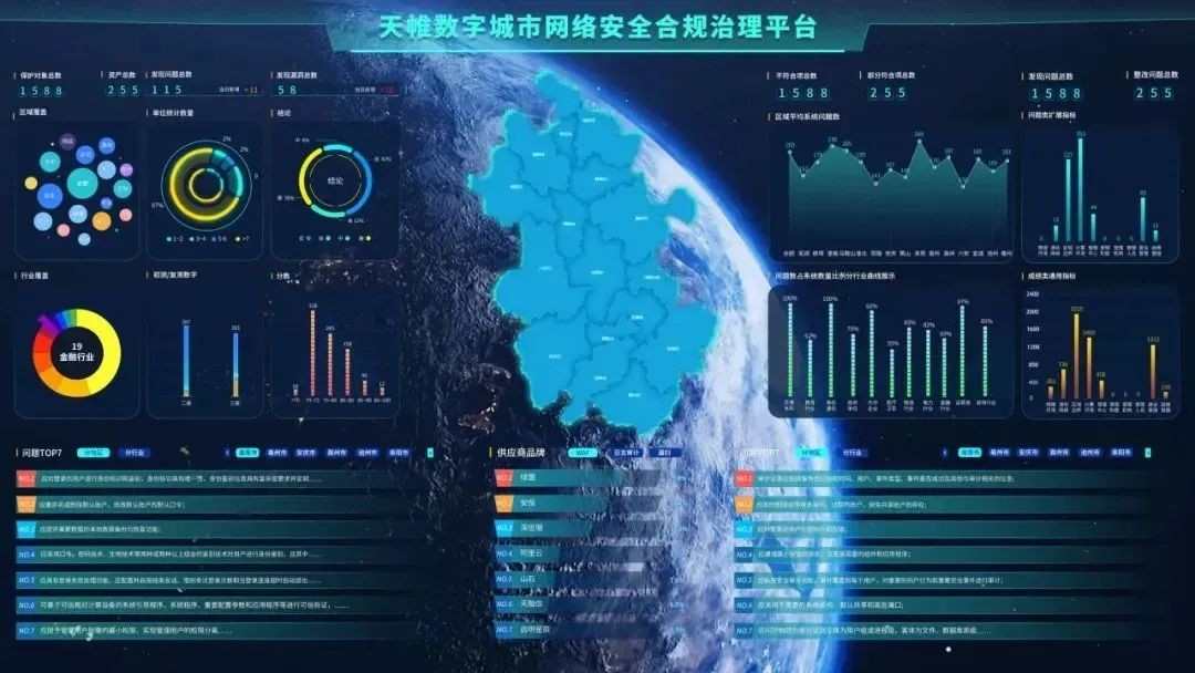 高投、高投集團、江蘇高投、江蘇高科技投資集團、江蘇高科技投資集團有限公司，高投官網、高投集團官網、江蘇高投官網、江蘇高科技投資集團官網、江蘇高科技投資集團有限公司官網