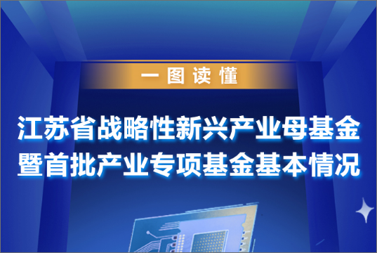 高投、高投集團、江蘇高投、江蘇高科技投資集團、江蘇高科技投資集團有限公司，高投官網、高投集團官網、江蘇高投官網、江蘇高科技投資集團官網、江蘇高科技投資集團有限公司官網
