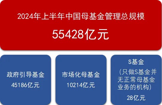 高投、高投集團(tuán)、江蘇高投、江蘇高科技投資集團(tuán)、江蘇高科技投資集團(tuán)有限公司，高投官網(wǎng)、高投集團(tuán)官網(wǎng)、江蘇高投官網(wǎng)、江蘇高科技投資集團(tuán)官網(wǎng)、江蘇高科技投資集團(tuán)有限公司官網(wǎng)