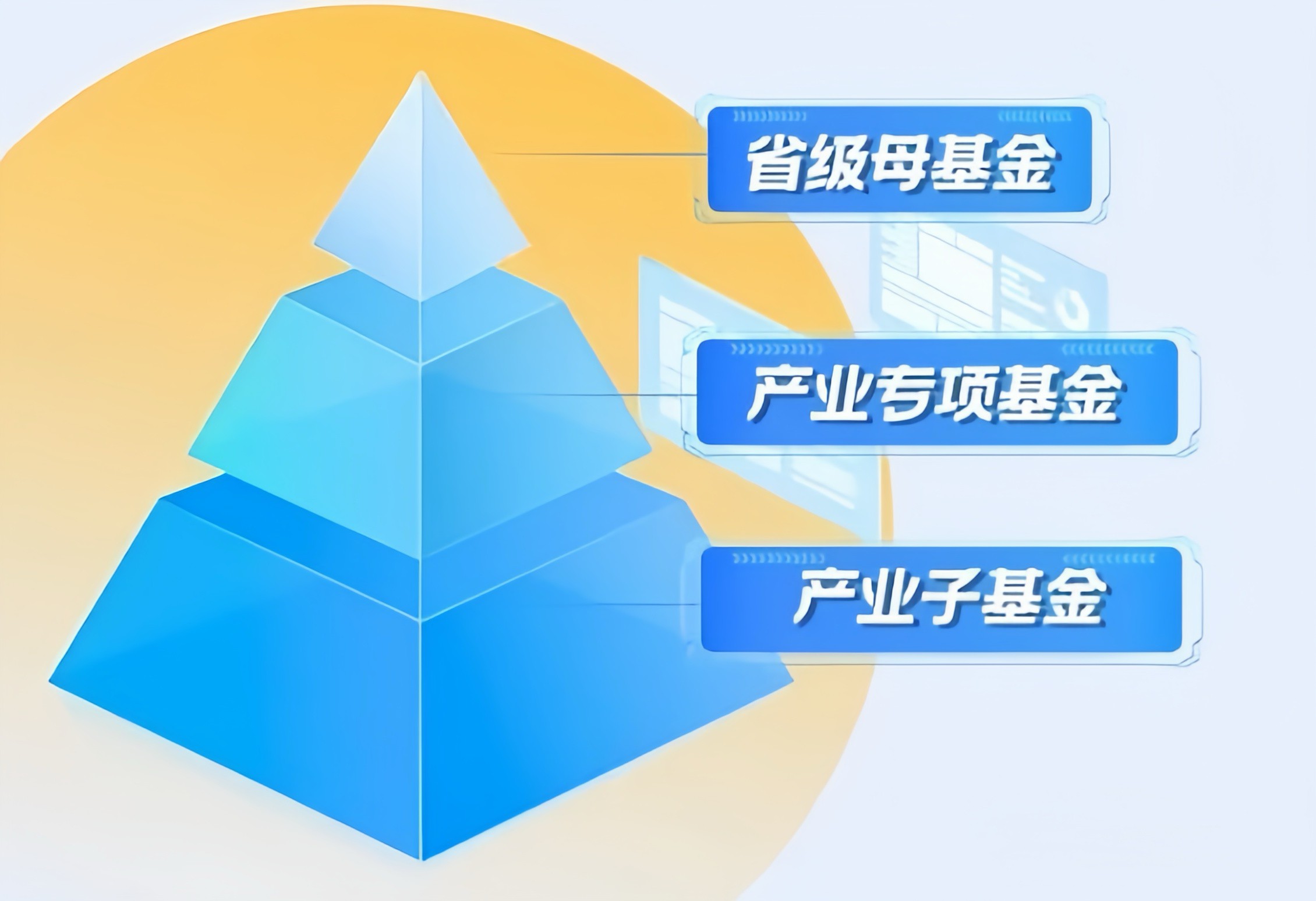 高投、高投集團、江蘇高投、江蘇高科技投資集團、江蘇高科技投資集團有限公司，高投官網、高投集團官網、江蘇高投官網、江蘇高科技投資集團官網、江蘇高科技投資集團有限公司官網